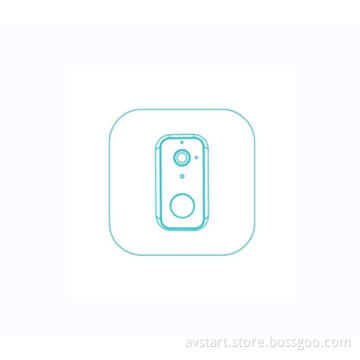 Types of Home Security Systems
